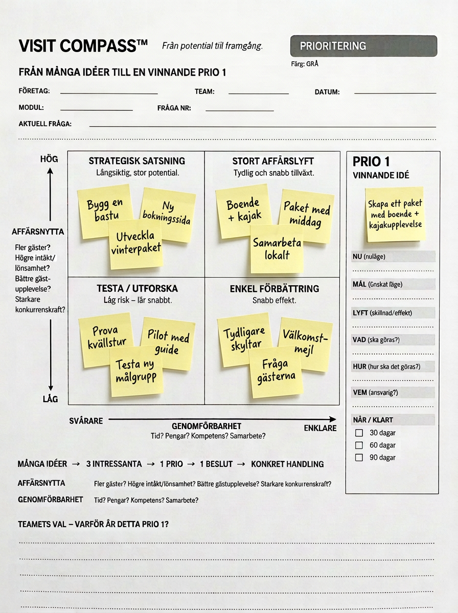 Fiktivt prioriteringsblad med tre gula handskrivna post-it-förslag i var och en av de fyra strategiska rutorna